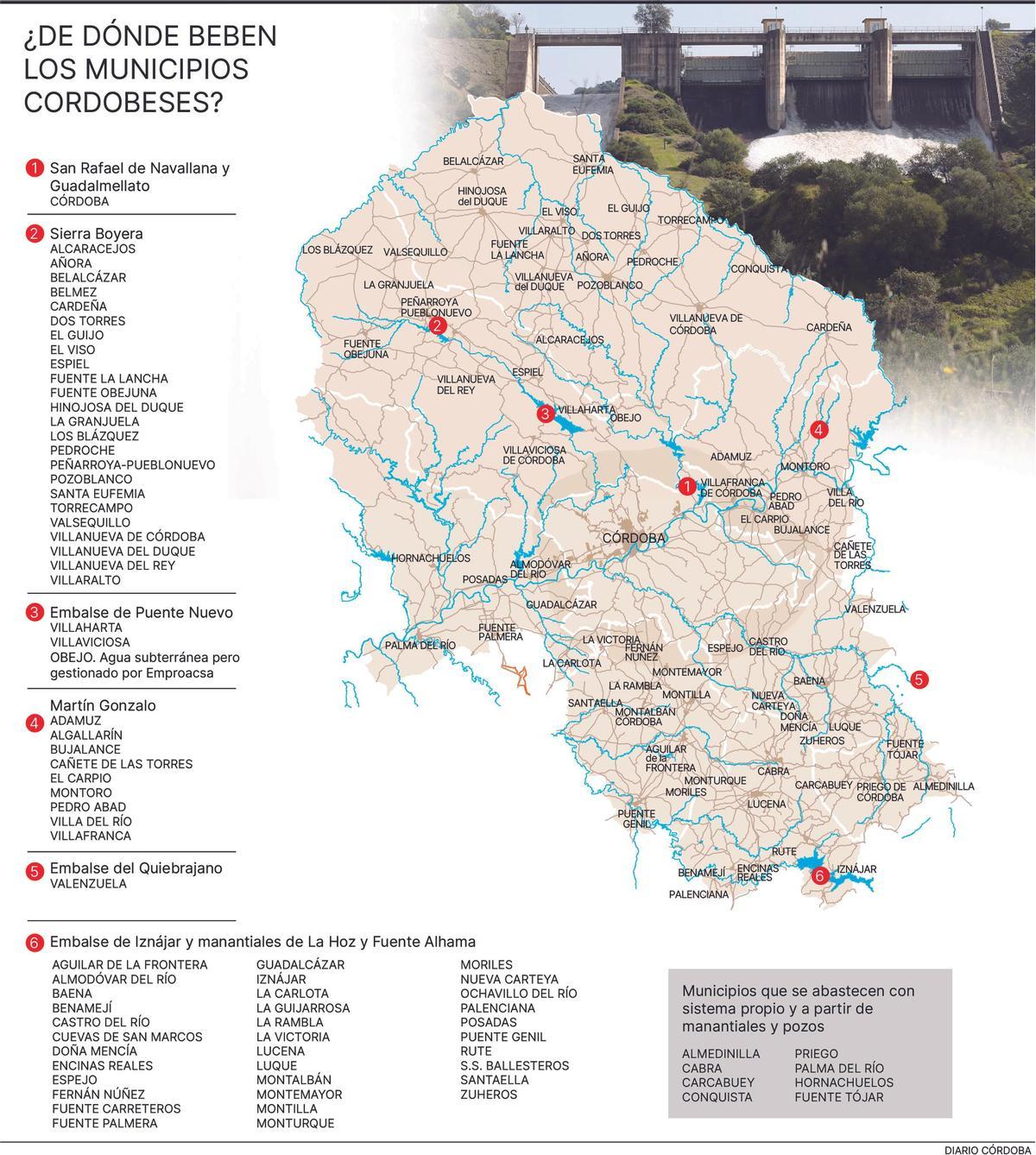 Mapa del agua de Córdoba.