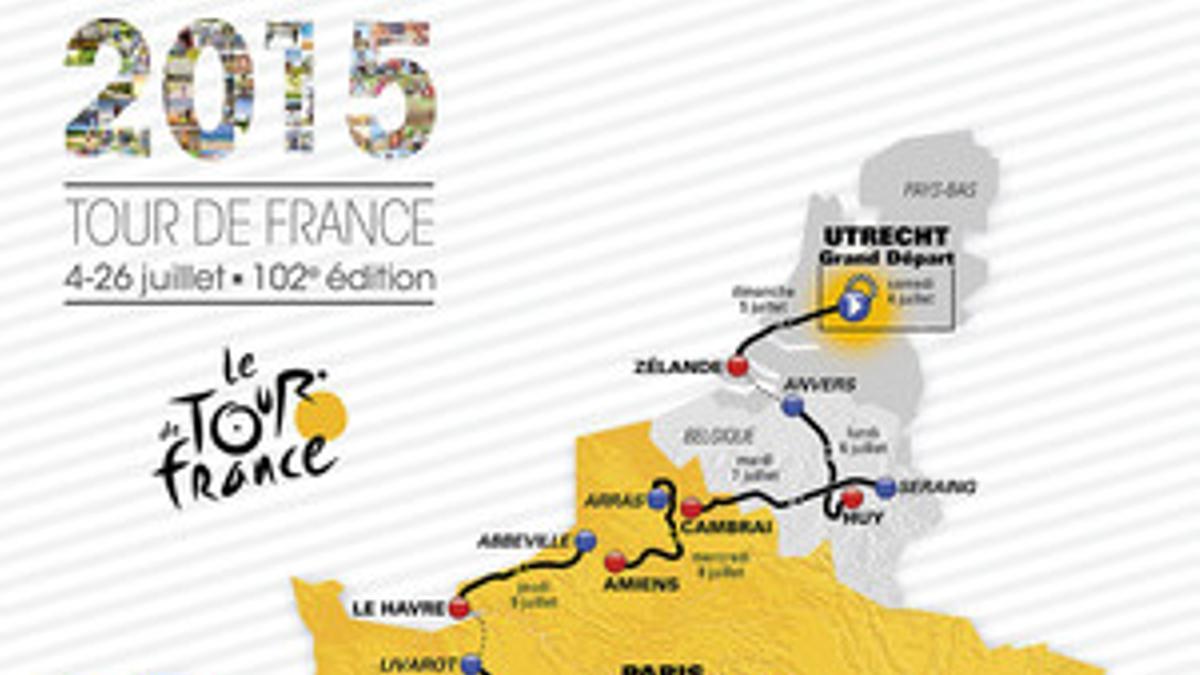 El recorrido del Tour de Francia 2015