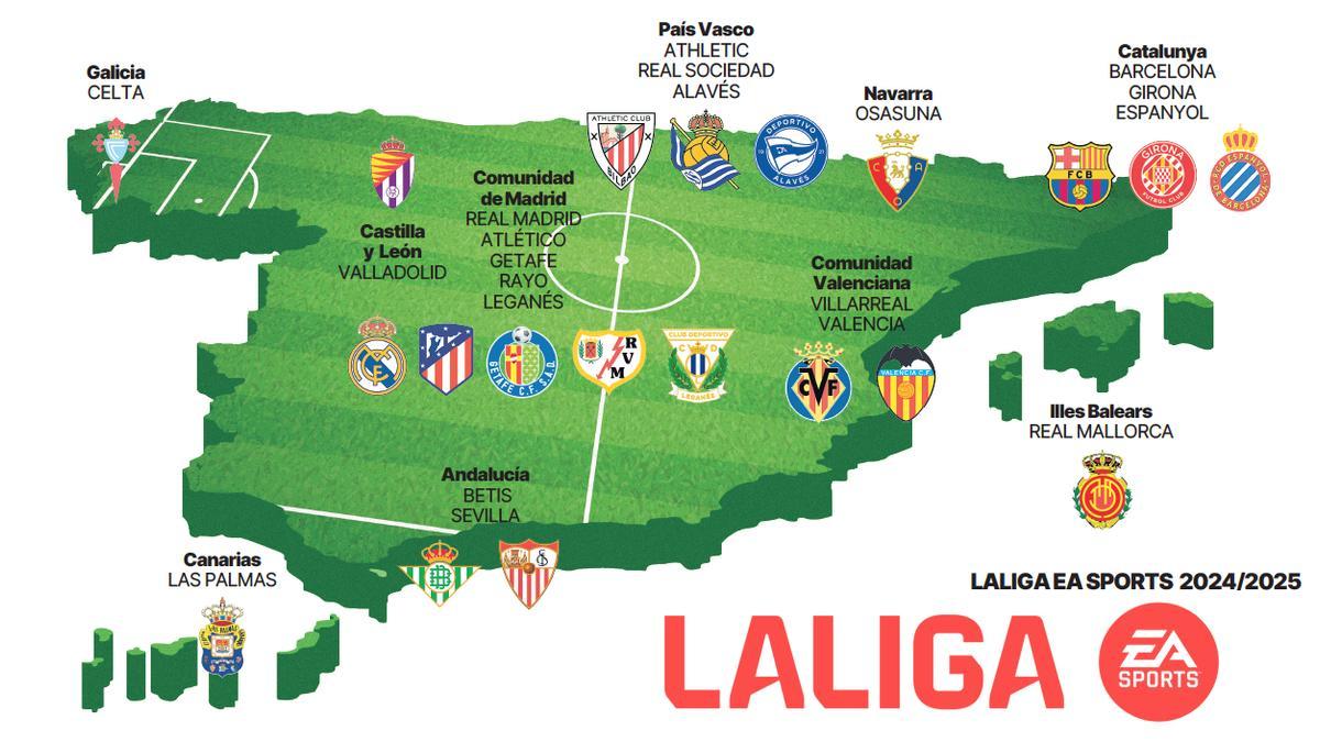Mapa equipos de la temporada 2024/25 en LaLiga EA Sports