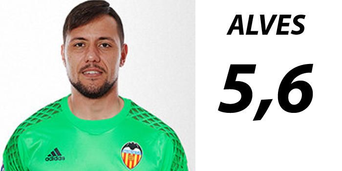 Las notas finales de los jugadores del Valencia CF