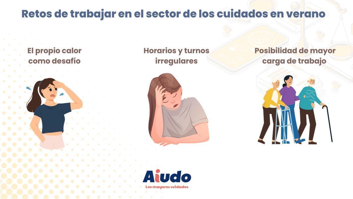 Retos de trabajar como cuidadora de personas mayores en verano (1)