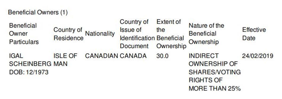 Participación de Scheinberg en Cruise Yacht