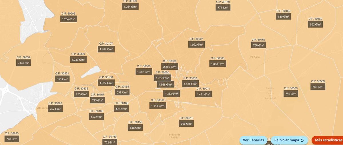 Precio por m2 según el CP en Murcia