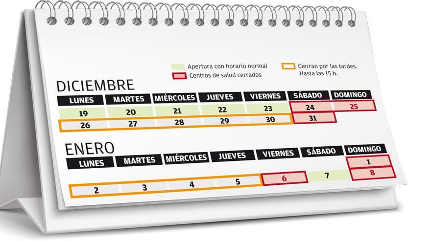 Así quedará el calendario de trabajo de los centros de salud estas navidades.