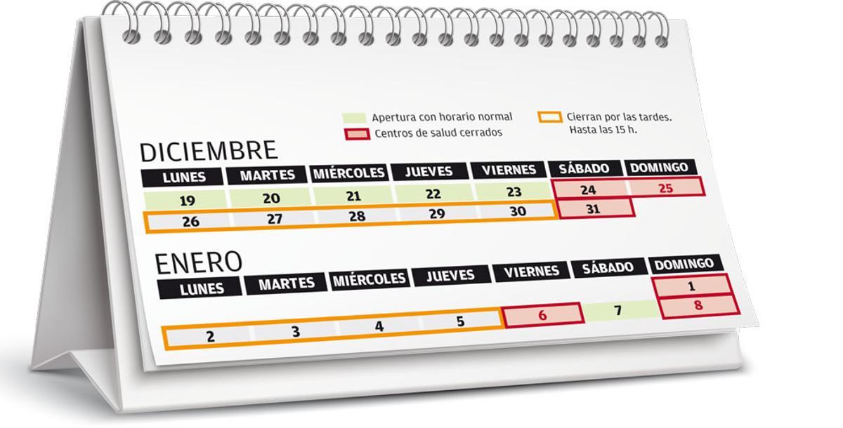 Así quedará el calendario de trabajo de los centros de salud estas navidades.