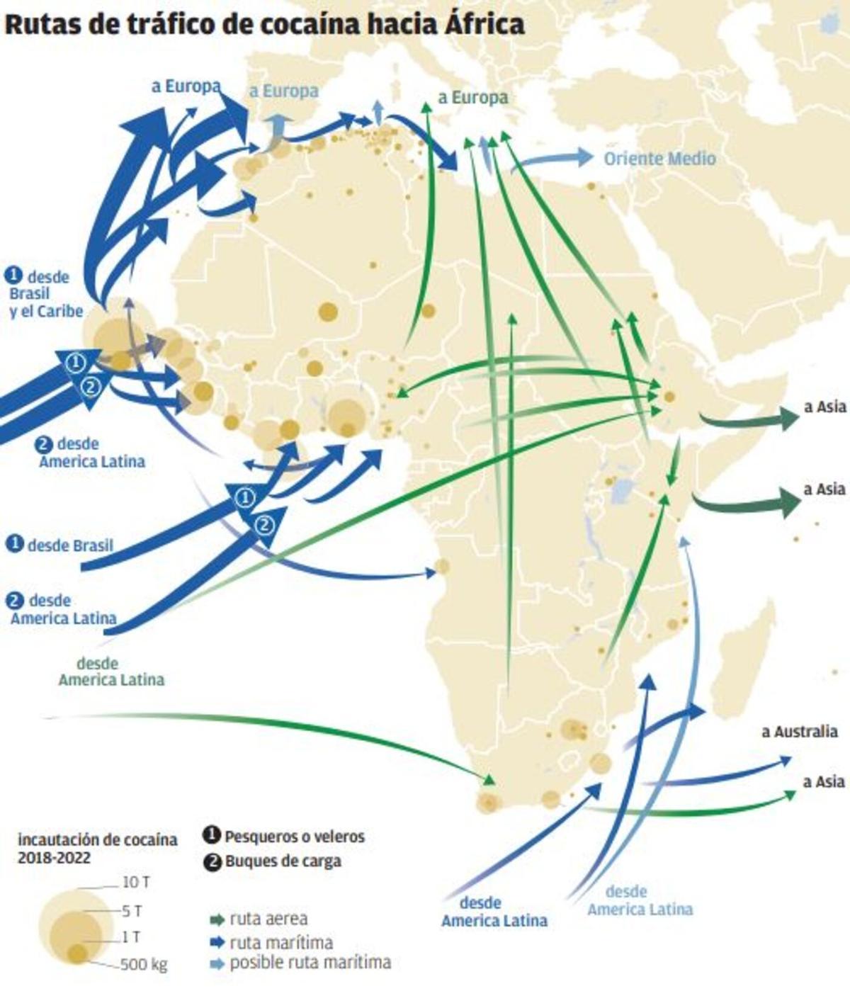Rutas de tráfico de cocaína hacia África.
