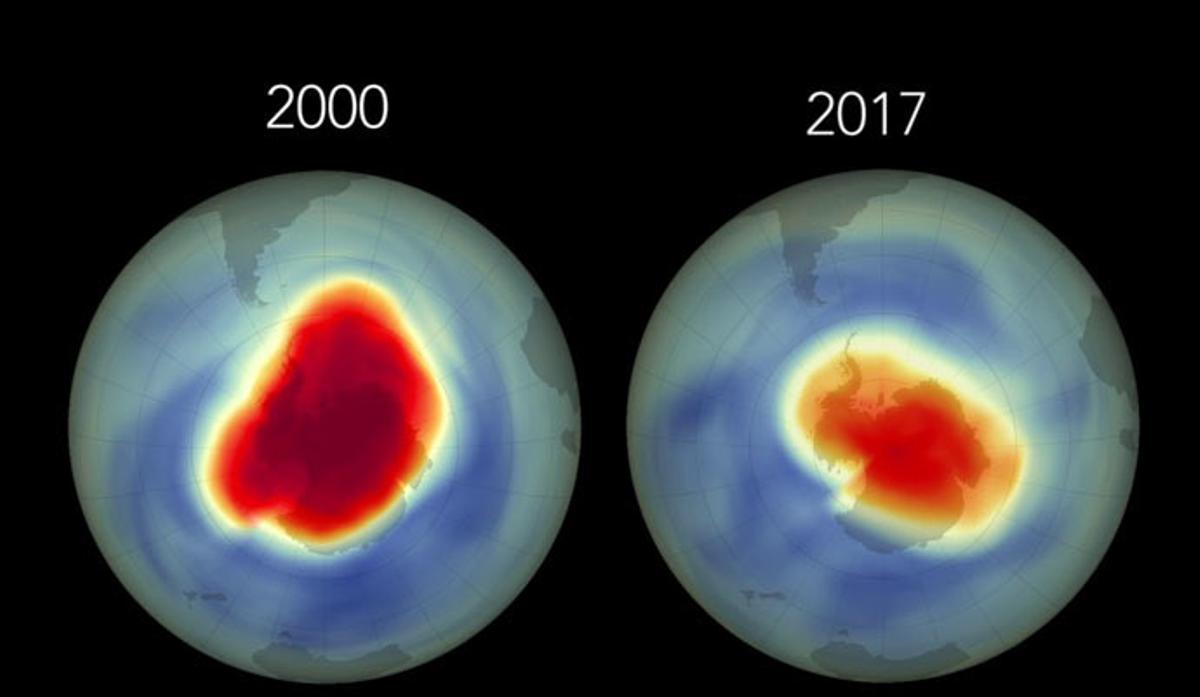 El agujero de la capa de ozono se reduce hasta el nivel de hace 30 años