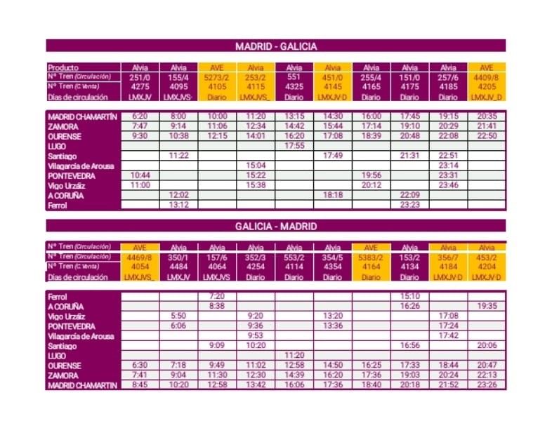 Nuevos horarios de trenes a partir del 21 de diciembre