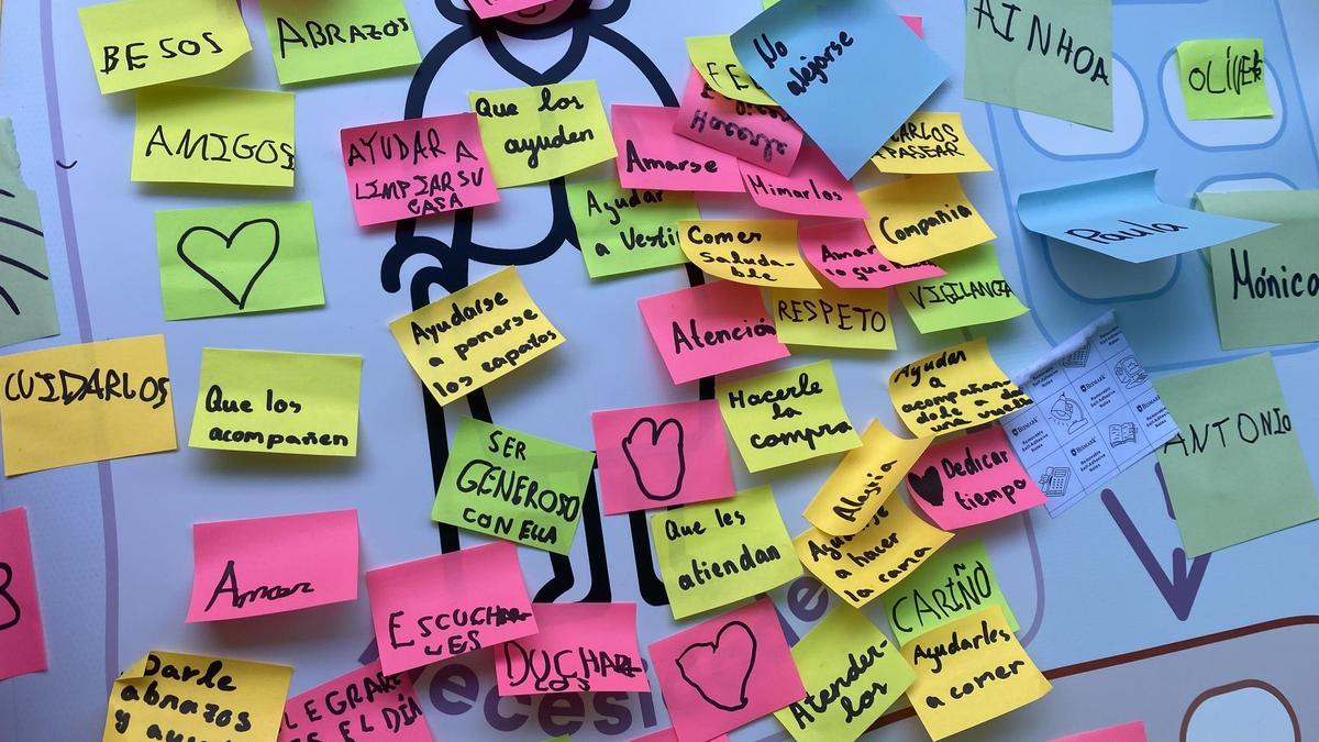 Adhesivos en uno de los murales elaborados por uno de los equipos.