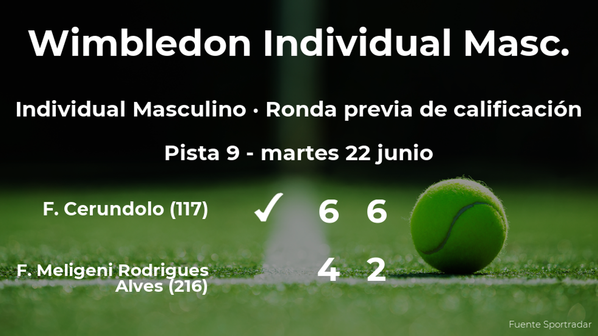 Francisco Cerundolo gana en la ronda previa de calificación de Wimbledon