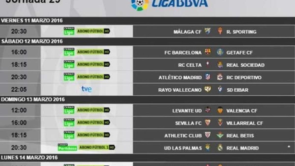 Este es el cuadro de los horarios de los partidos de la 29ª jornada de la Liga BBVA