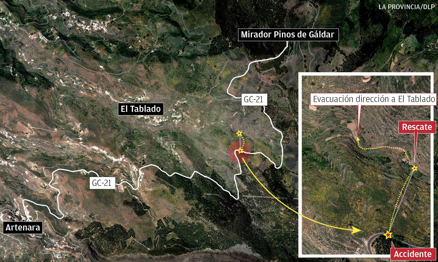 Gráfico: La zona del accidente.