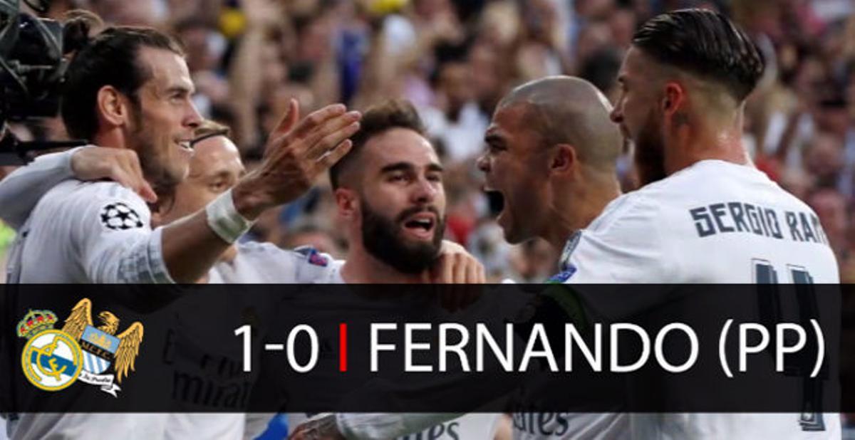 Real Madrid,1 - Manchester City, 0