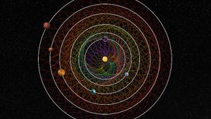 Geometría de las órbitas de los seis planetas alrededor de la estrella HD 110067.