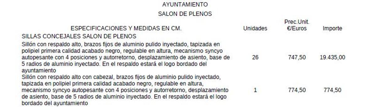 Pliego de condiciones para renovar el salón de plenos