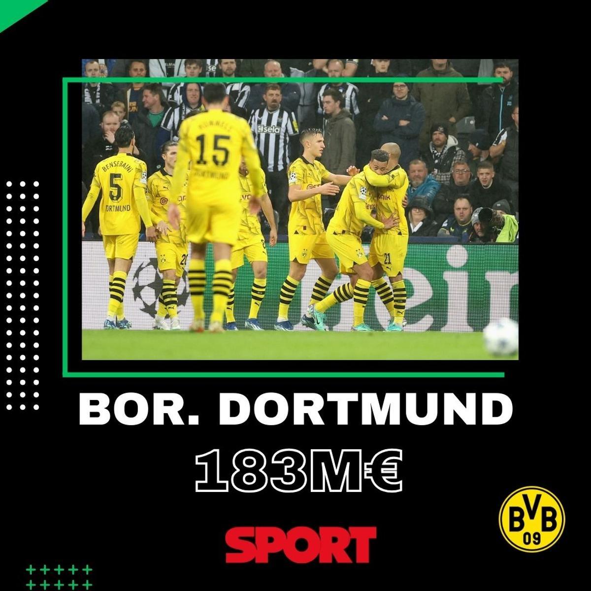 El BVB aumenta en 19 millones su gasto en la plantilla El BVB aumenta en 19 millones su gasto en la plantilla