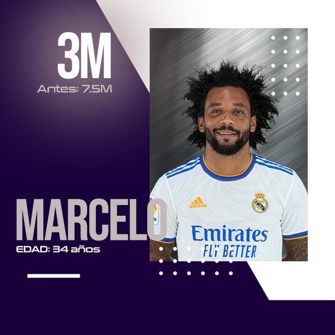 Marcelo encara la recta final de su carrera