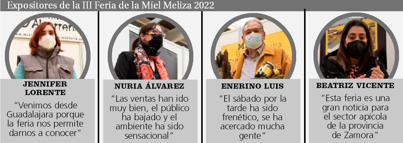 Valoraciones de algunos expositores de la III Feria de la Miel Meliza 2022