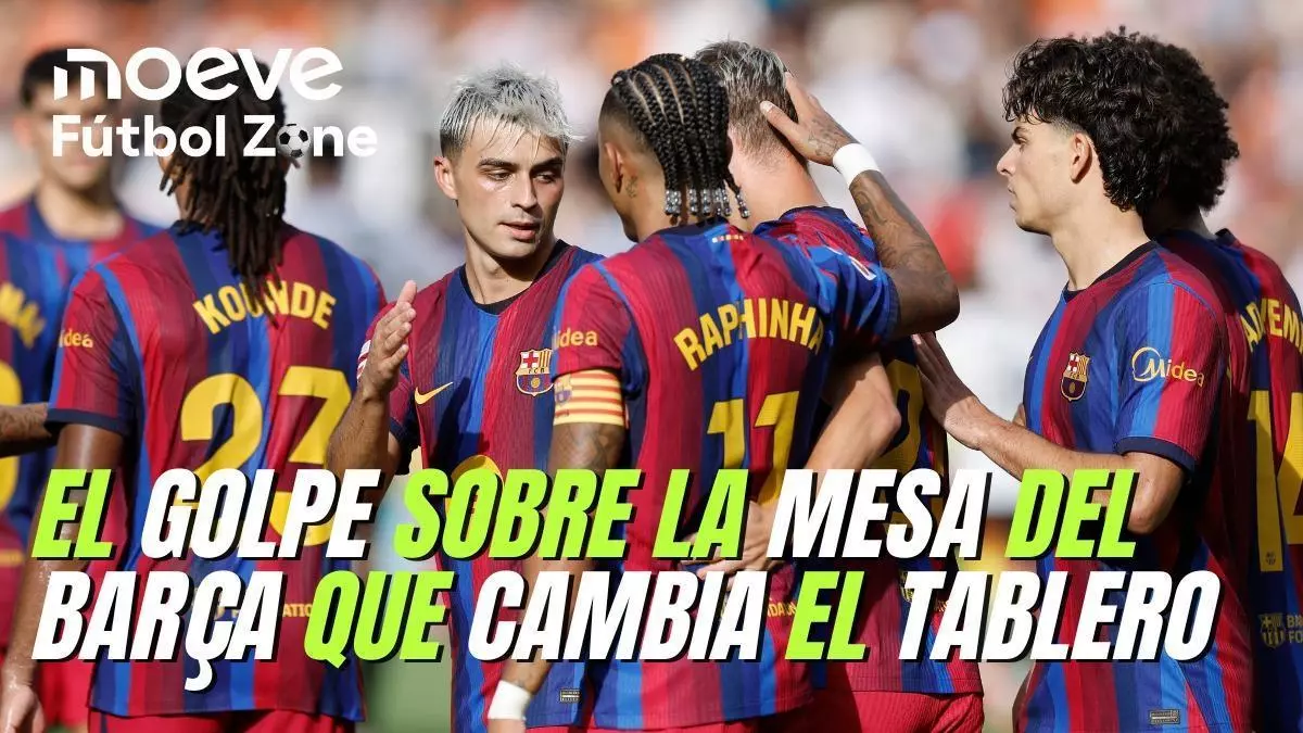 Moeve Fútbol Zone 2x02: El golpe sobre la mesa del Barça que cambia el tablero