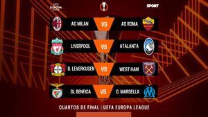 Los emparejamientos de cuartos de final de la Europa League