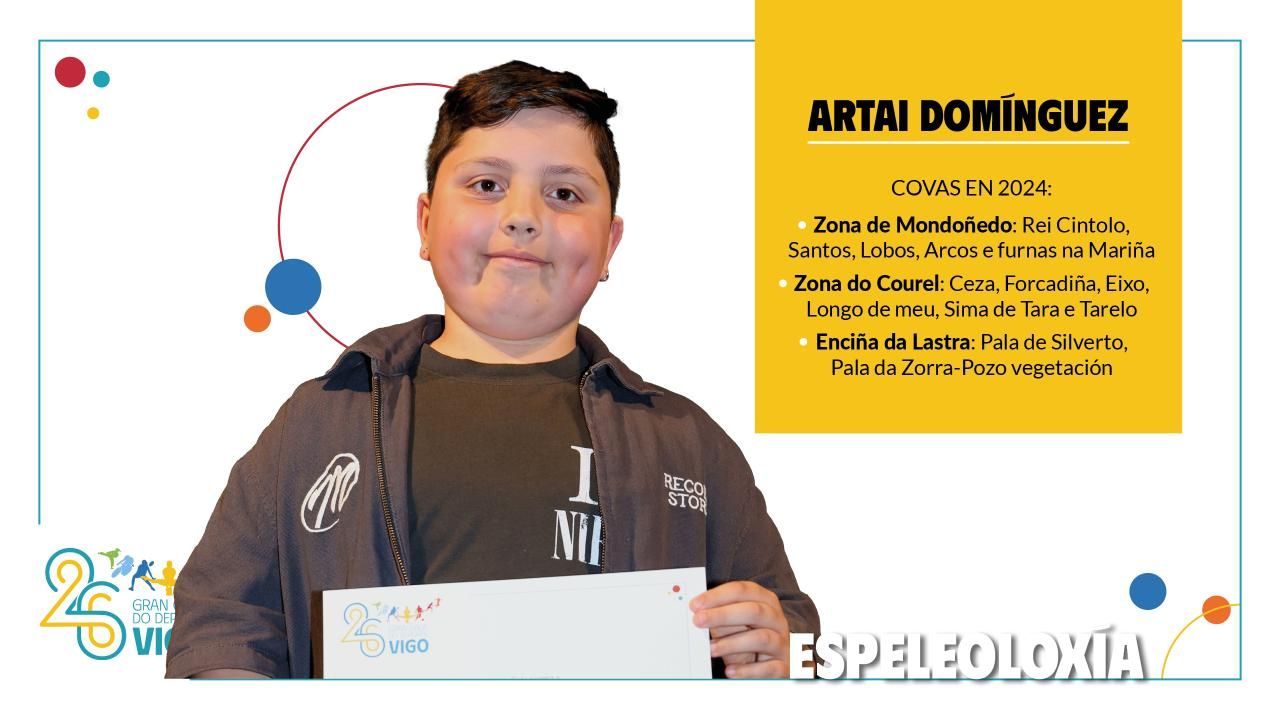 Los nombres propios del deporte gallego