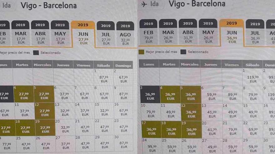 Calendario de precios de Vueling entre Vigo y Barcelona antes del anuncio de la marcha de Ryanair (izquierda) y después (derecha).