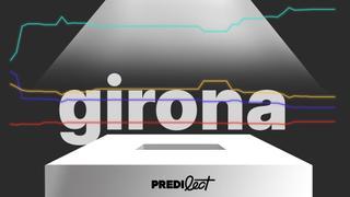 ¿Quién ganará las elecciones en Girona 2023? Estas son las predicciones más allá de las encuestas