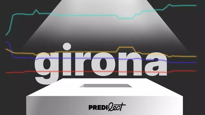 ¿Quién ganará las elecciones en Girona 2023? Estas son las predicciones más allá de las encuestas