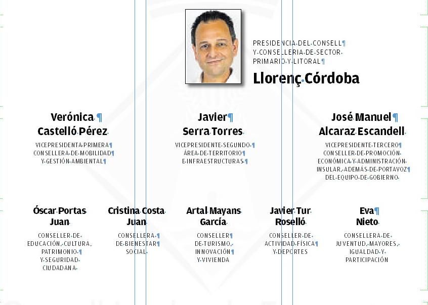 Organigrama del equipo de gobierno del Consell de Formentera