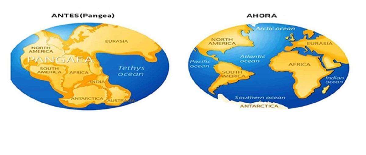 La Tierra en la era de Pangea y en la actualidad.