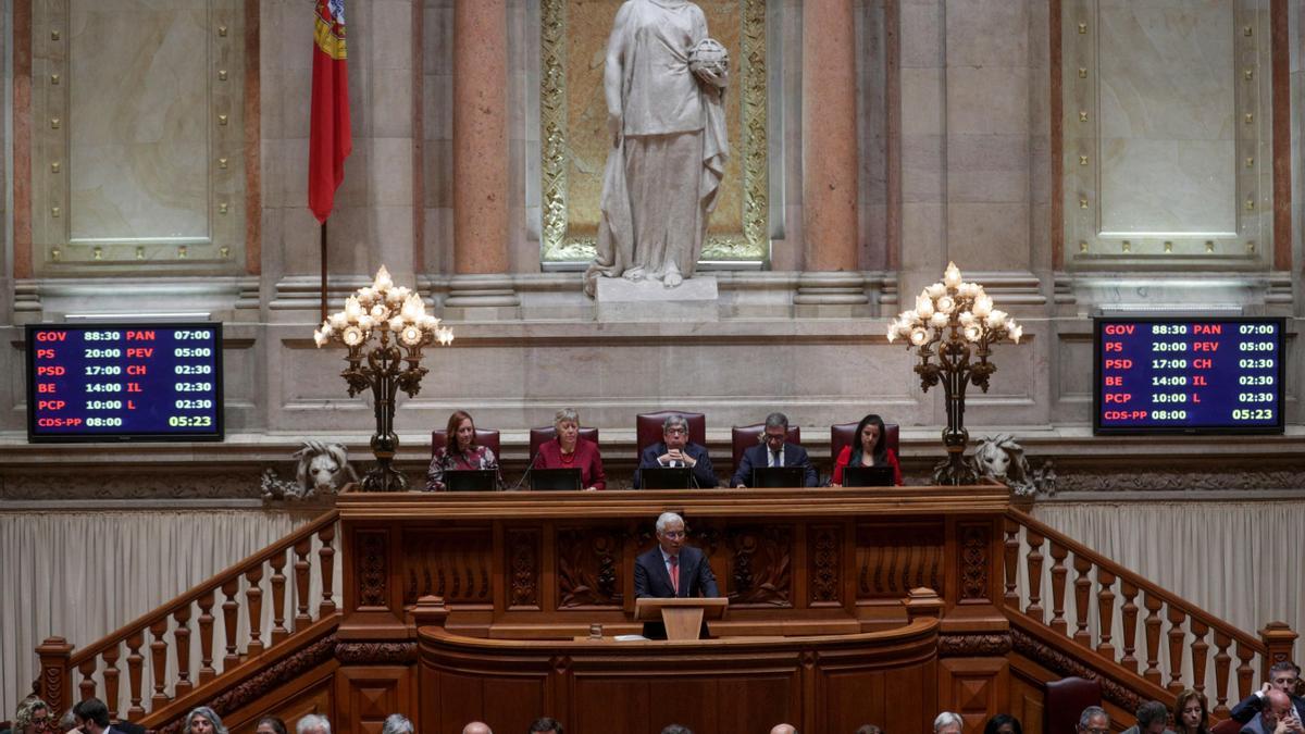 Parlamento de Portugal