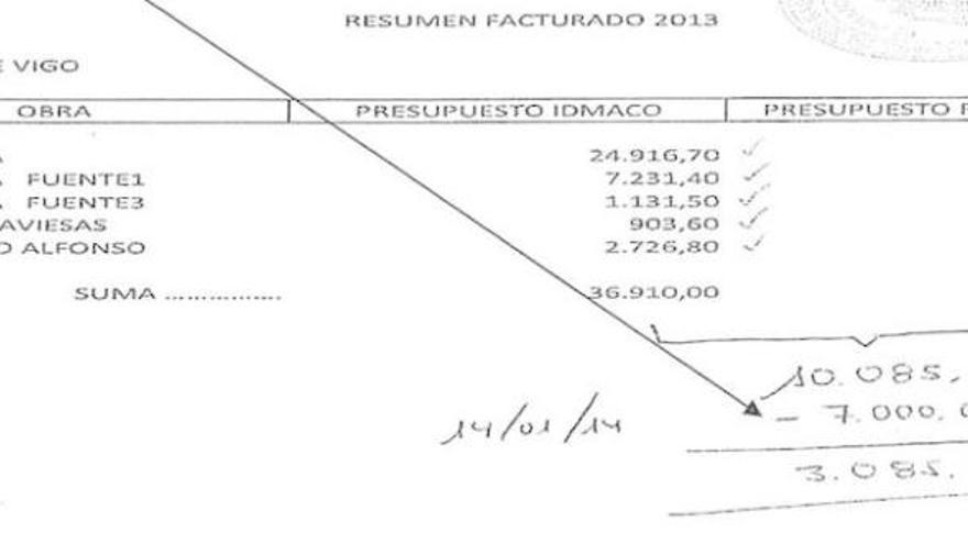 Documento intervenido en Eiriña e incorporado al sumario sobre el &quot;doble presupuesto&quot; de obras.