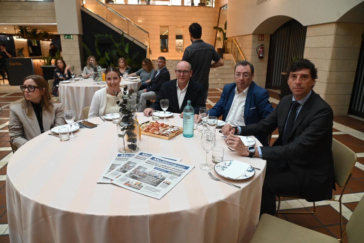 III Foro Económico y Social del Mediterráneo