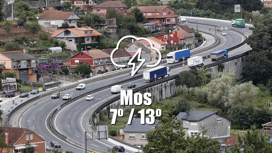 El tiempo en Mos: previsión meteorológica para hoy, jueves 28 de marzo