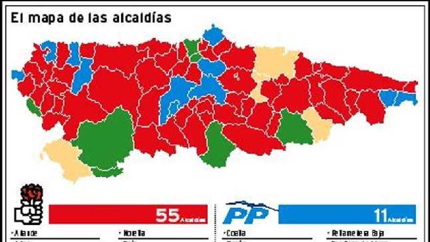 El PP quiere reforzar su poder local y aspirar al menos a una veintena de alcaldías