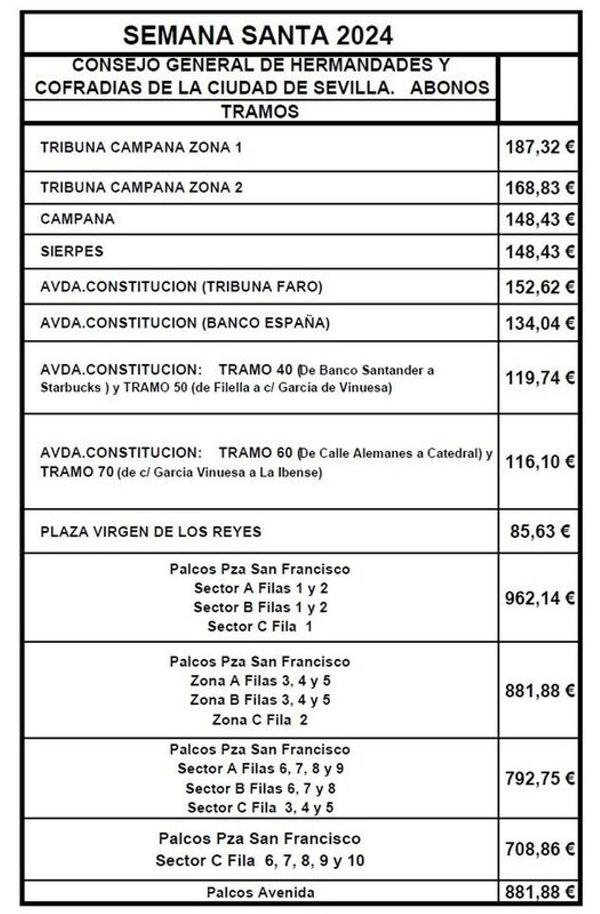 Precios sillas  Semana Santa 2024