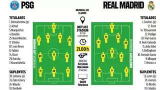 PSG - Real Madrid, una final anticipada: Mbappé desafía a Luis Enrique en la cima del mundo