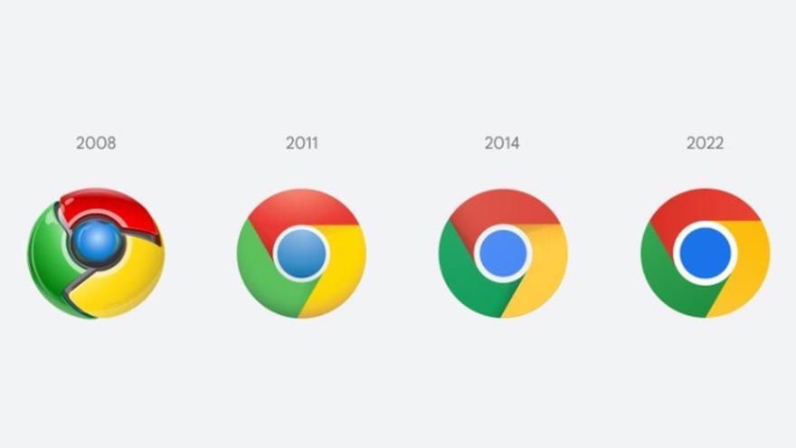 Google cambia el icono de Chrome por primera vez en ocho años