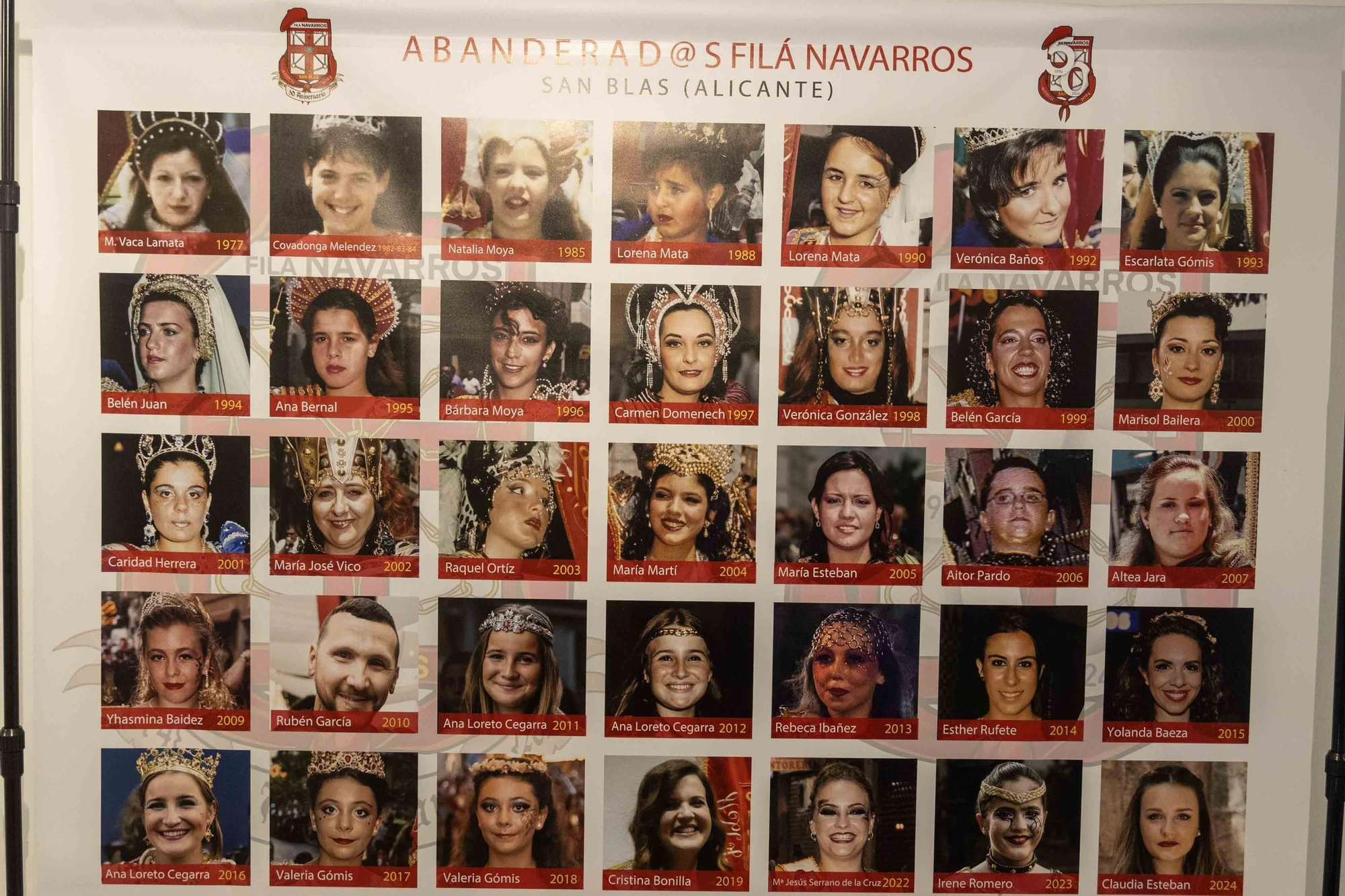 La Fila Navarros de San Blas expone sus 50 años de historia en el Club Información.
