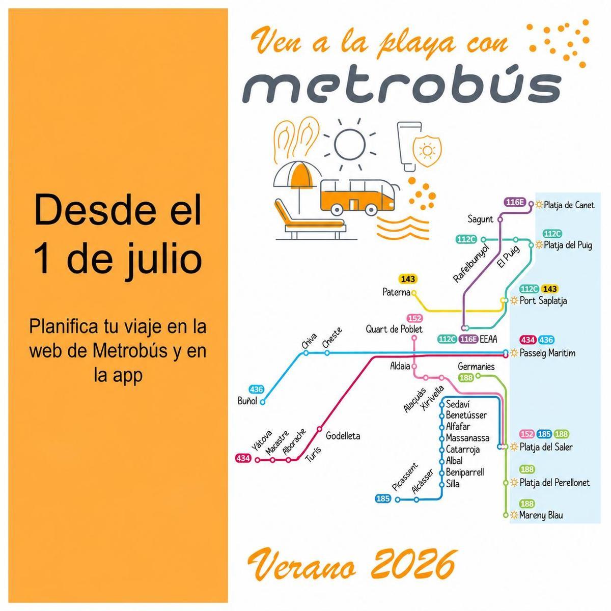 Todas las nuevas líneas de Metrobús que están operativas para facilitar el acceso a las playas del área metropolitana de València.
