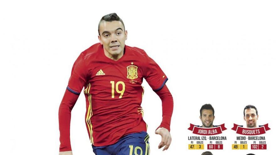 Aspas, en el gran escaparate mundial