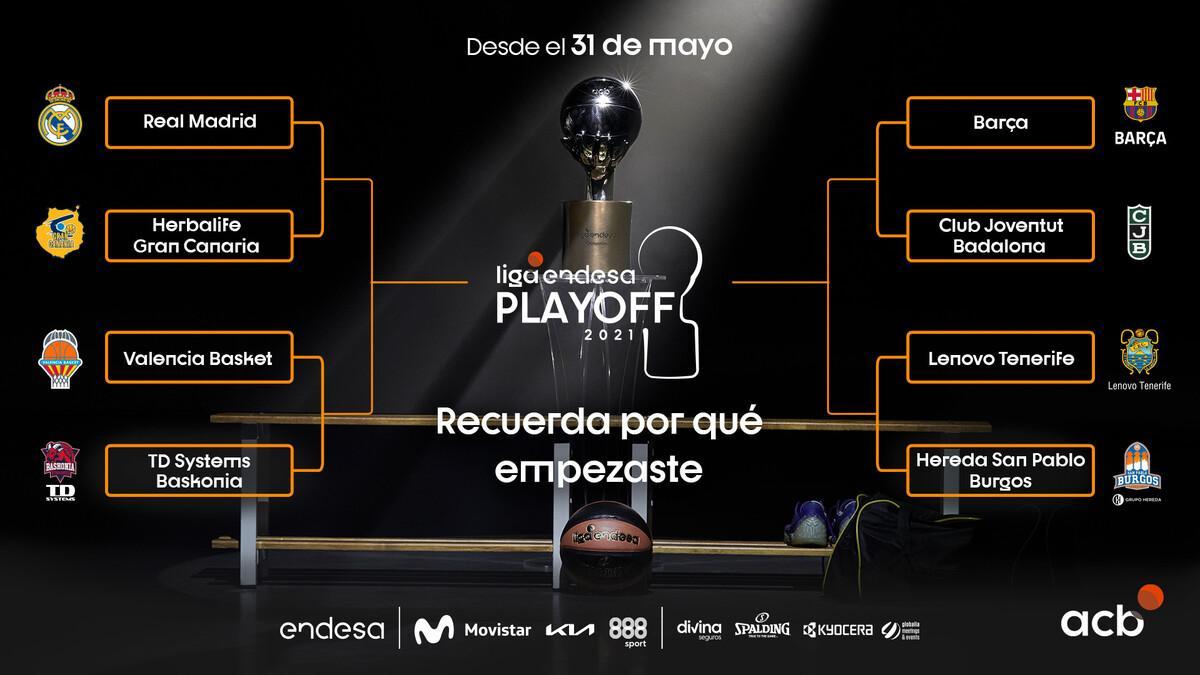 Definidos los enfrentamientos de play-off y las fechas de juego