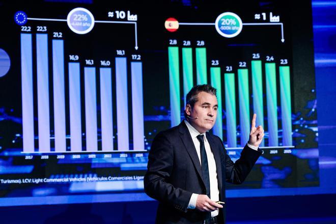Indra mantiene abiertas las alianzas, las compras y las desinversiones mientras prepara su nuevo plan estratégico