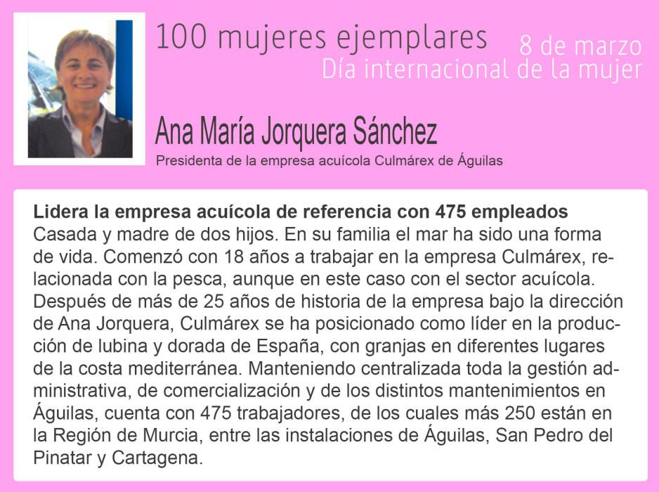 8 de marzo: 100 mujeres de aquí