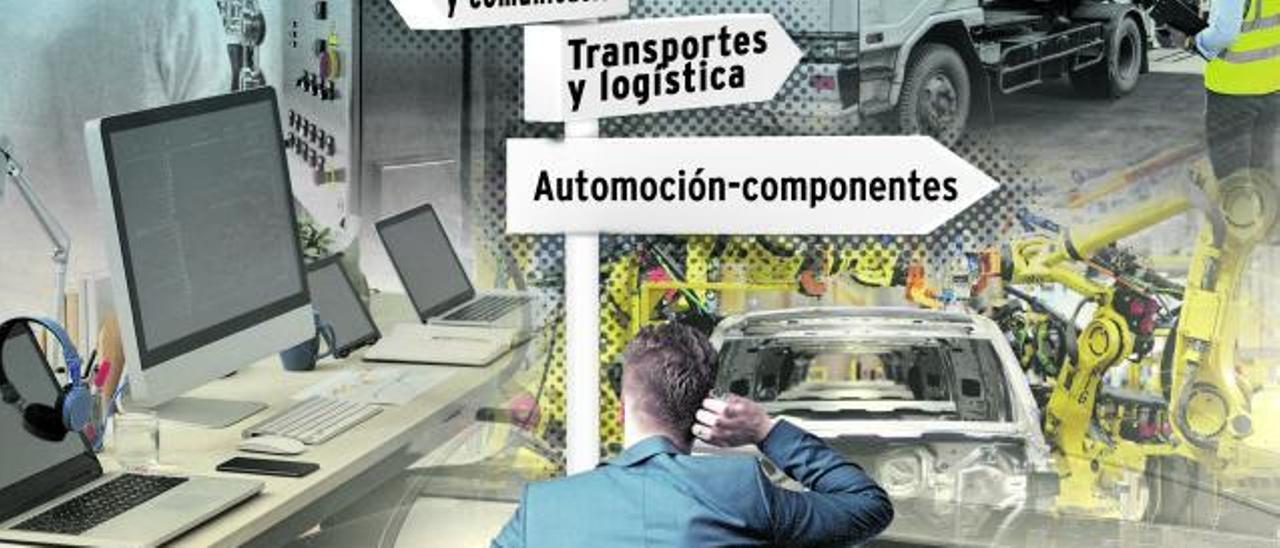 Los sectores inmunes a la pandemia laboral en Asturias: el tecnológico, el agro y la logística