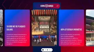 El Espai Barça, un referente mundial en la gestión comercial de activos deportivos