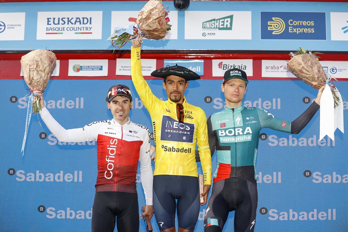 El podio final Itzulia