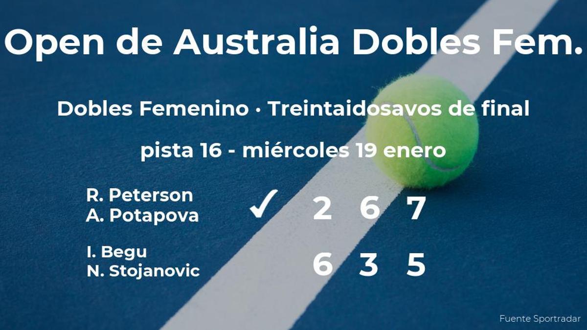 Las tenistas Peterson y Potapova le arrebatan la plaza de los dieciseisavos de final a Begu y Stojanovic