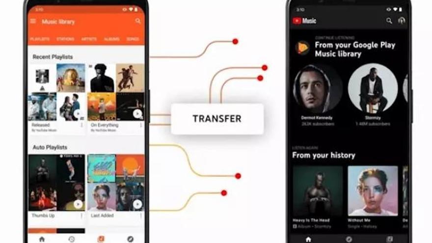 Google Play Música dejará de funcionar en diciembre