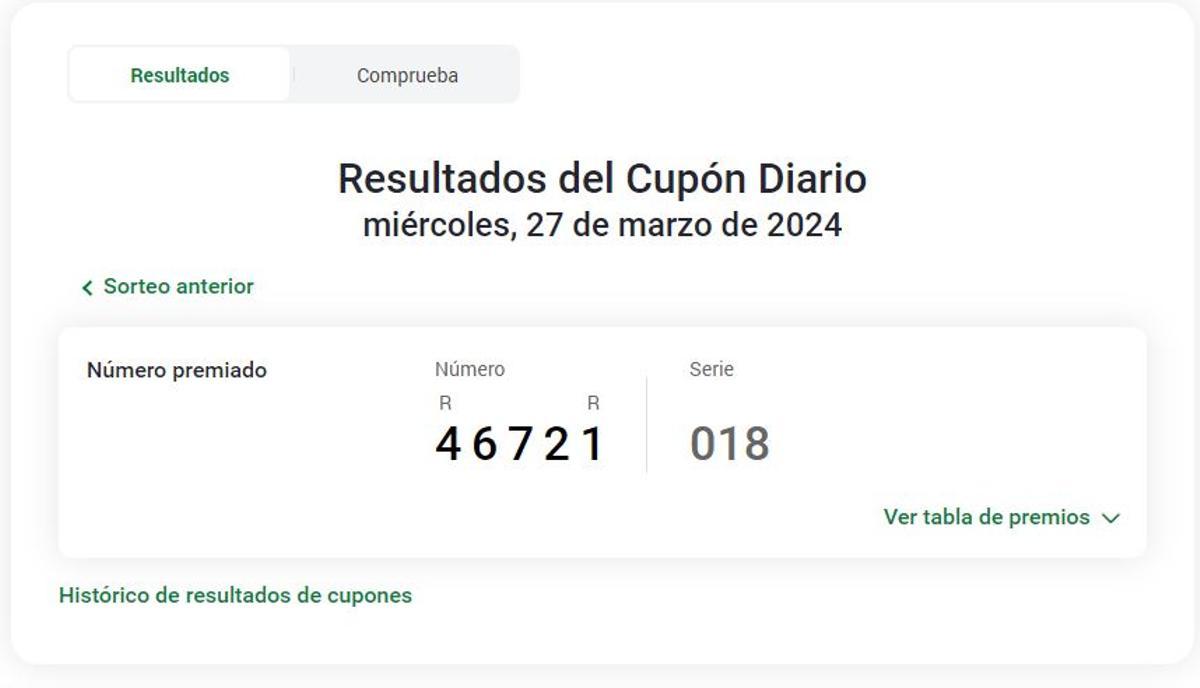 Captura del sorteo del Miércoles Santo de la ONCE